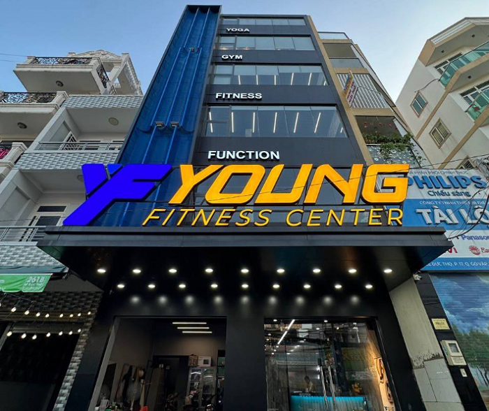 Thi Công Biển Quảng Cáo Phòng Gym