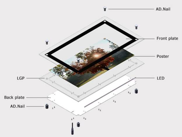 Mẫu hộp đèn quảng cáo ngoài trời đẹp, giá rẻ